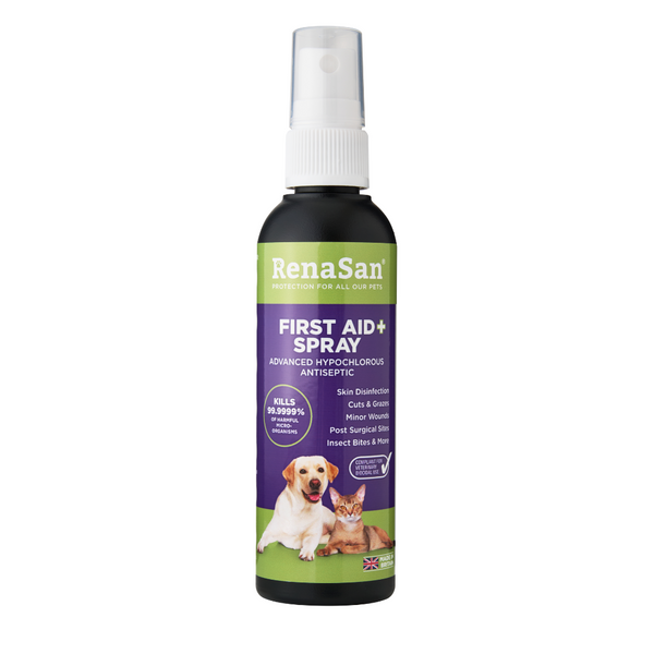  RenaSan First Aid Spray